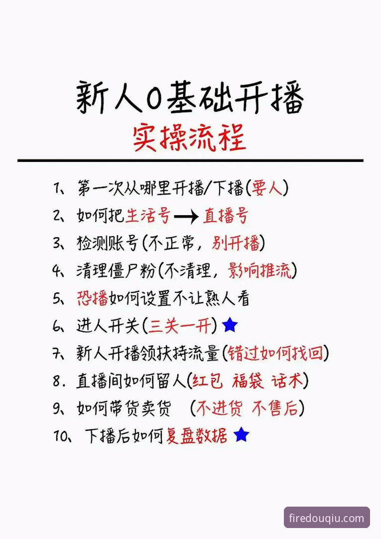 斗球免费直播使用技巧深度评测：从入门到精通的完整指南
