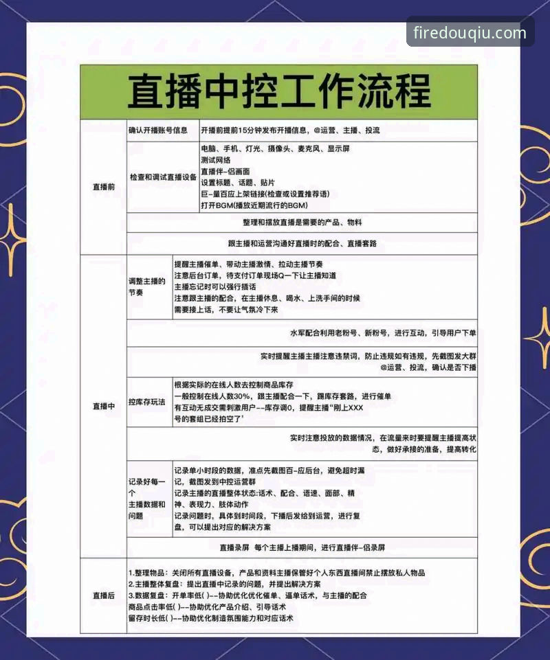 斗球直播软件 斗球直播软件下载安装教程:从D7K9版本到安卓APP全流程指南